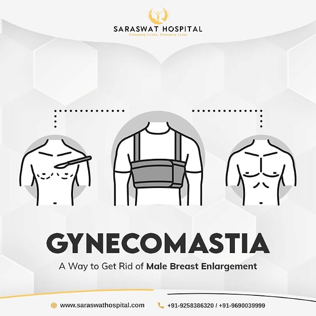 How to Get Rid of Male Breast Enlargement with Gynecomastia India?